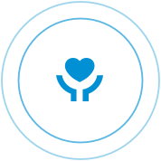 Pre-sale consultation